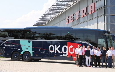 Reisen bedeutet offen zu sein!